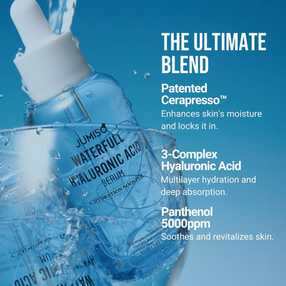 Jumiso Waterfull Hyaluronic Acid Serum z 3-Kompleksowym Kwasem Hialuronowym i Pantenolem 5000ppm – nawilżające serum, które wzmacnia barierę skórną i zapewnia głębokie nawilżenie