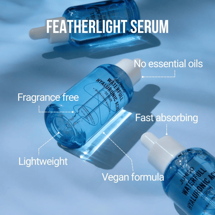Jumiso Waterfull Hyaluronic Acid Serum – lekkie serum z kwasem hialuronowym bez perfum i olejków eterycznych, szybko wchłaniające się i wegańskie serum nawilżające dla wszystkich typów skóry
